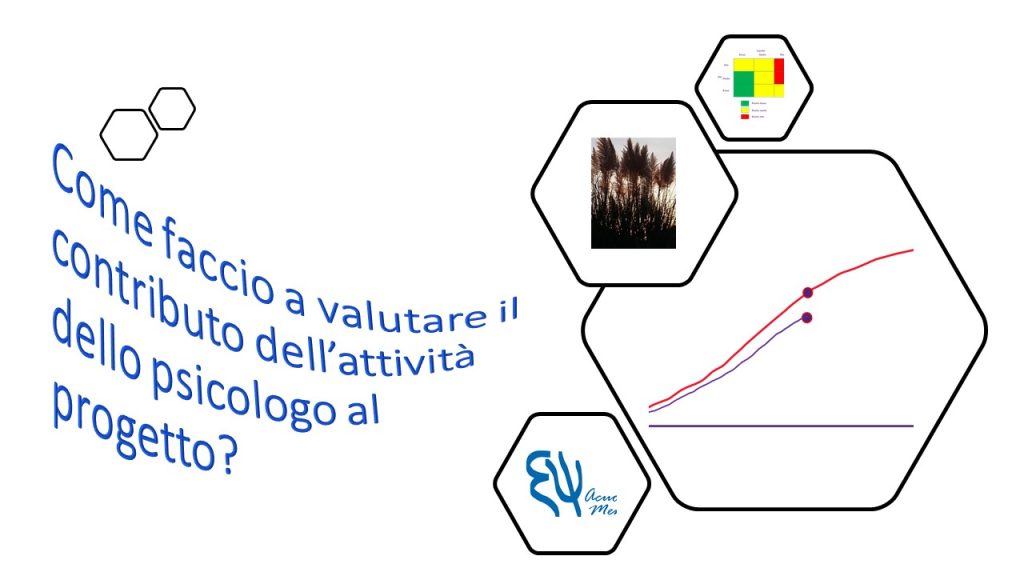 Psicologo misurare progetto